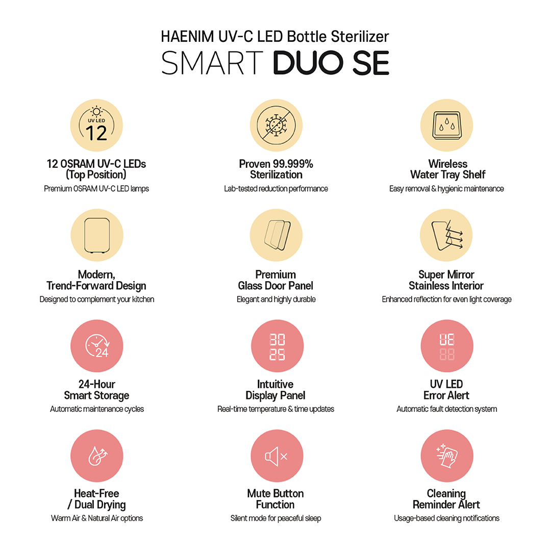 Haenim Smart DUO SE UV-C Sterilizer (Cream Pink)
